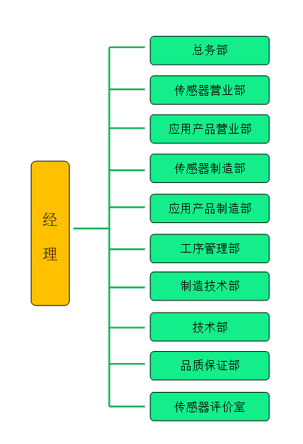 微信圖片_20220407141658.png